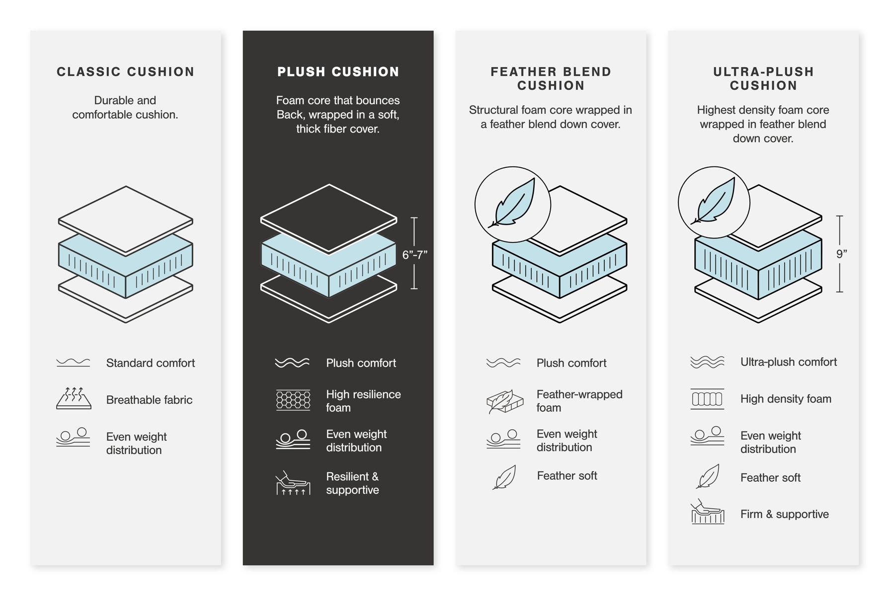 Monaghan - Loveseat - Sandstone - Image 10