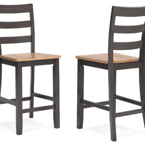 Gesthaven - Barstool (Set of 2)