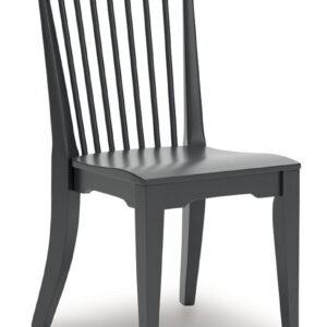 Brenkerton - Dining Room Side Chair (Set of 2) - Black