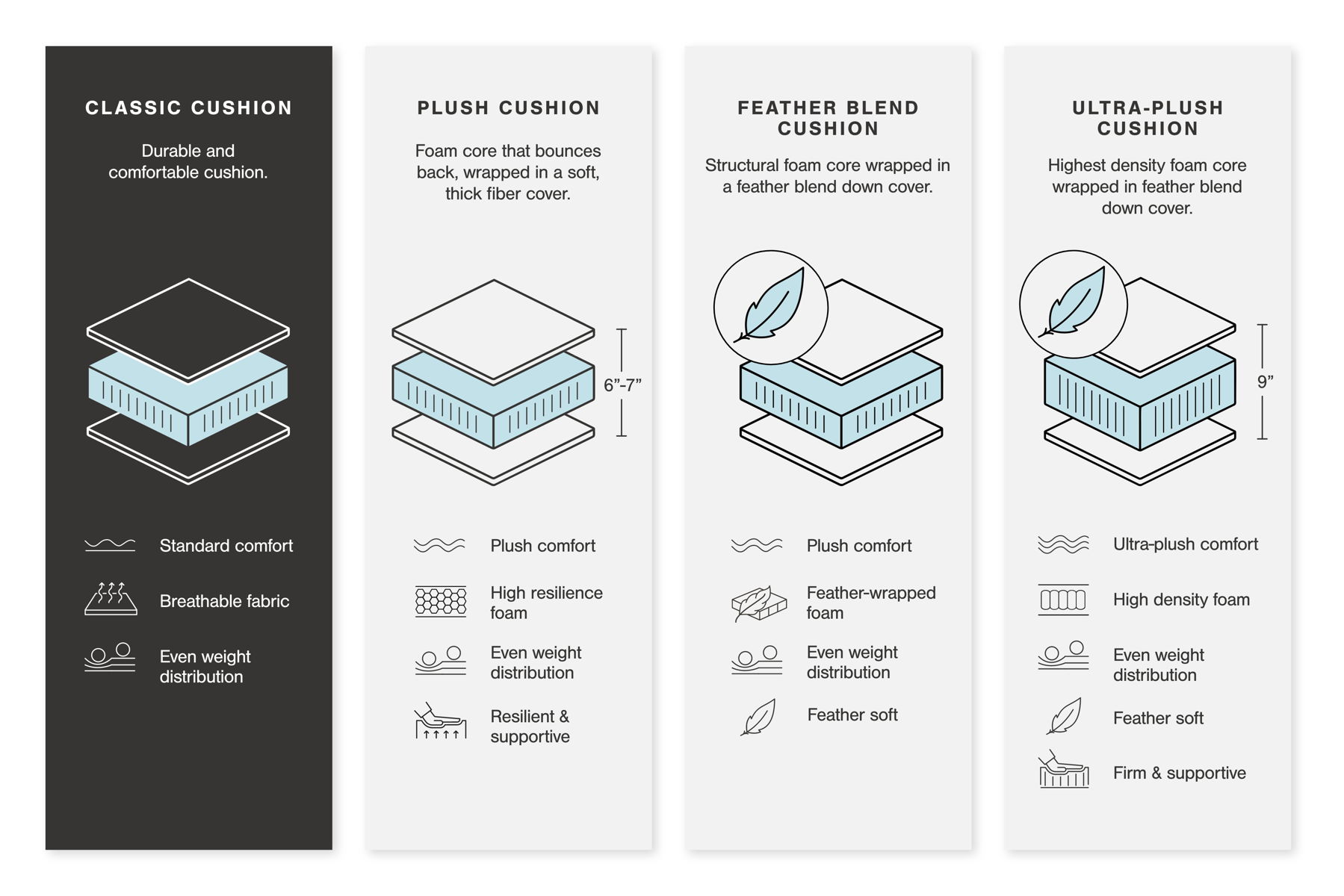 Tulen - Reclining Sofa - Image 7