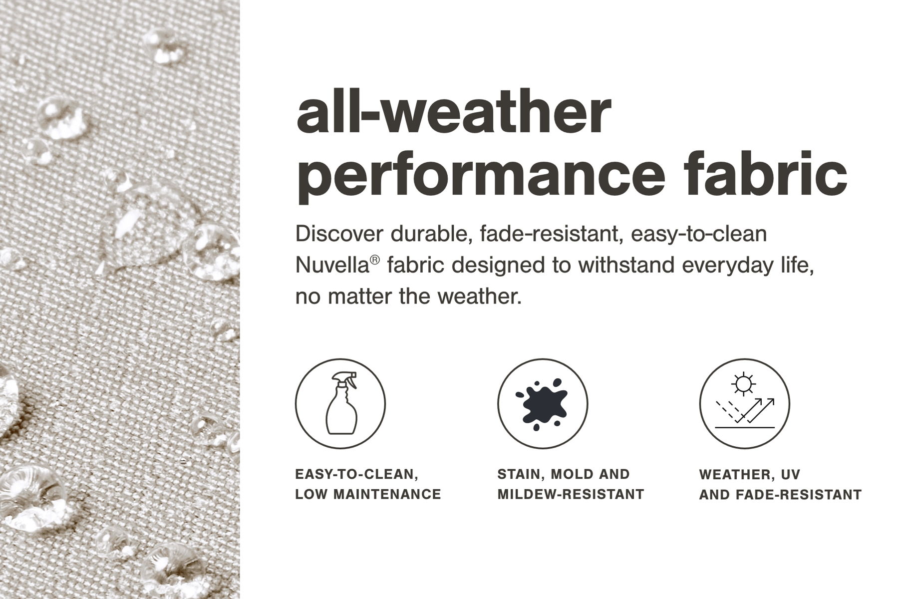 Bree Zee - Outdoor Sectional - Image 9