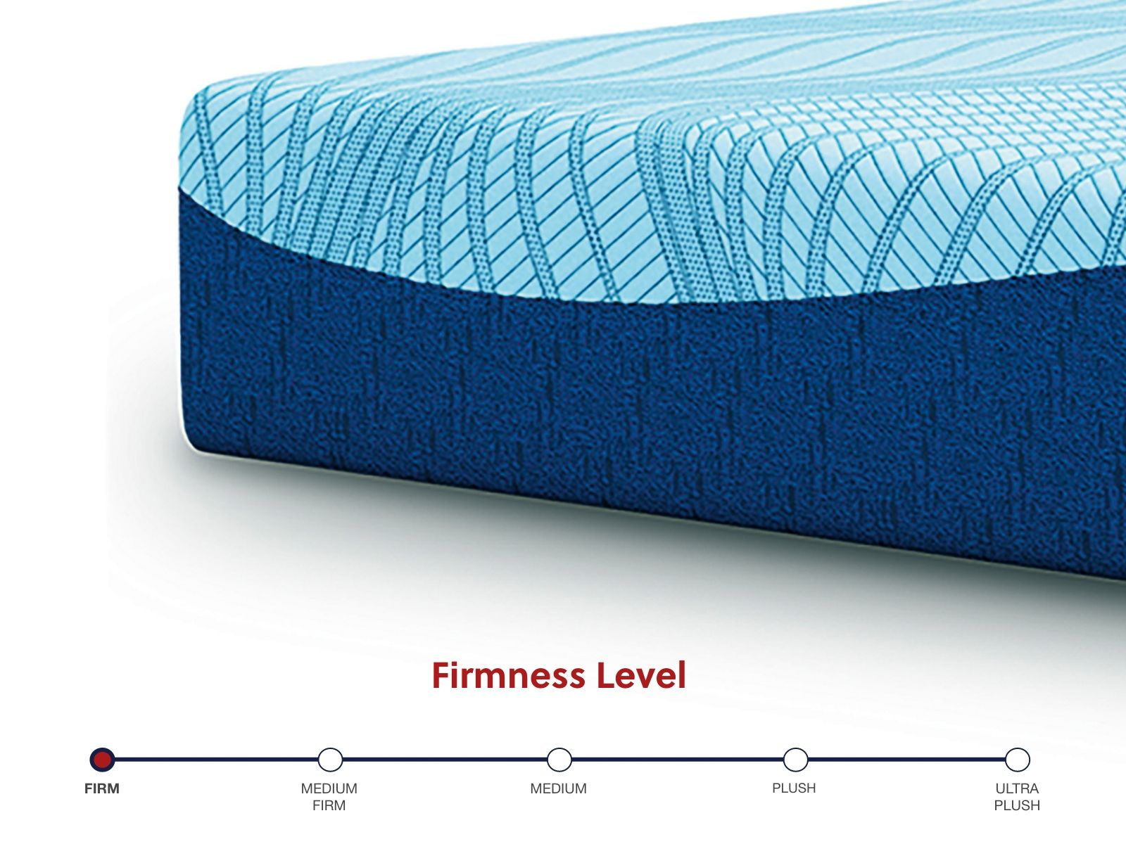 Peak 2.0 12 Memory Foam - Mattress - Image 7