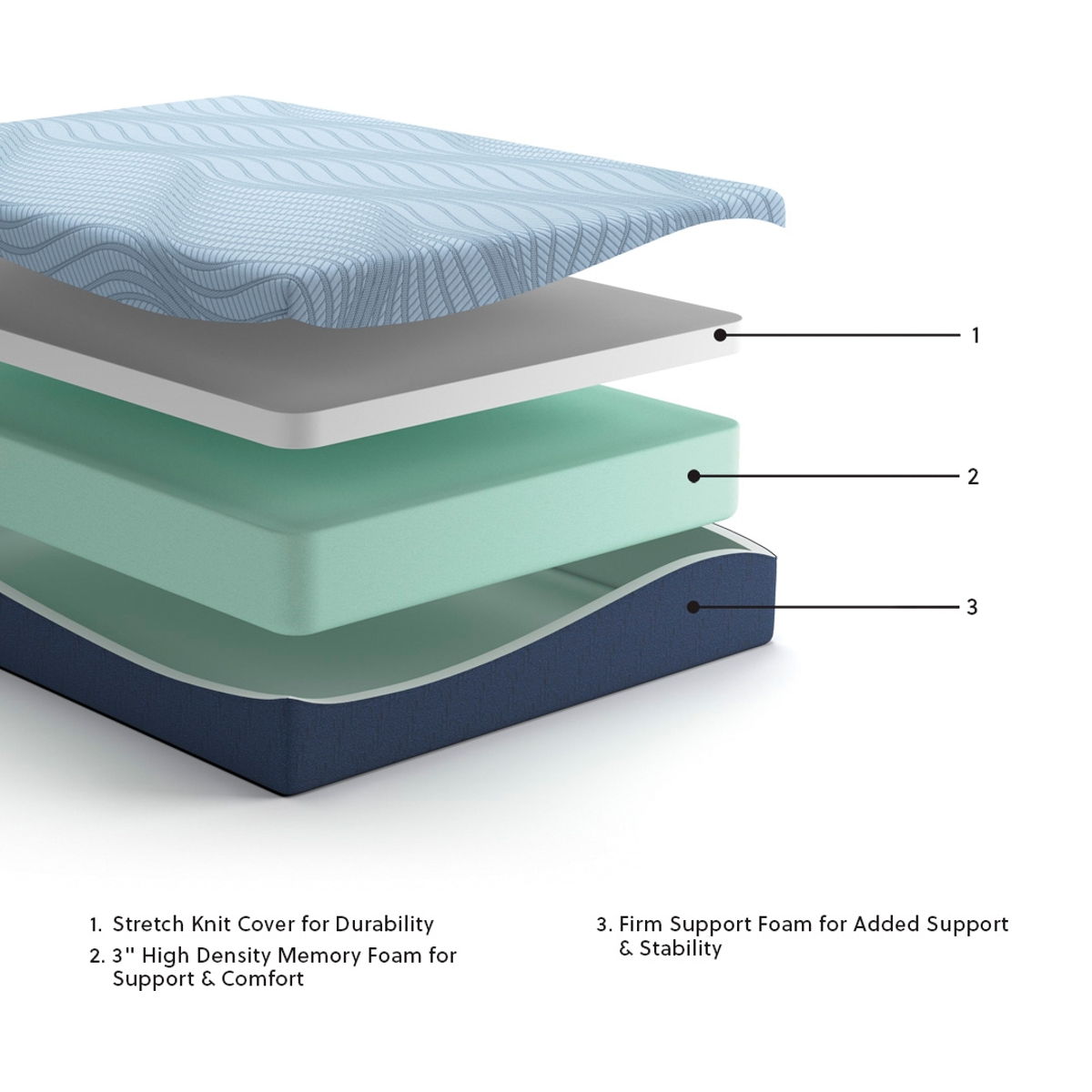 Peak 2.0 12 Memory Foam - Mattress - Image 3